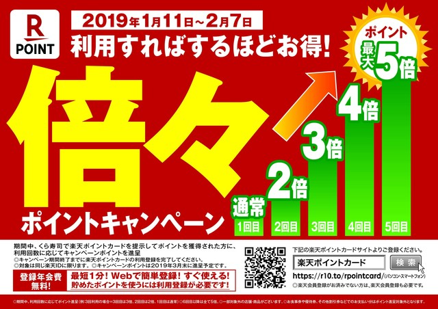 楽天 倍々ポイントキャンペーン