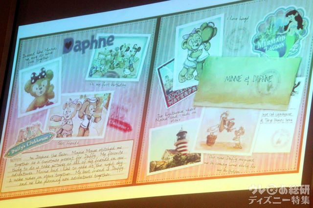 シェリーメイの原案となった「ダフネ」のイメージ図