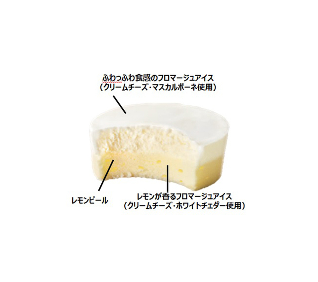 『SWEETS SQUARE 爽やかレモンピールのフロマージュアイス』