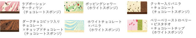 サンリオキャラクターズ クリスマス パレット6【「Happy ICE CREAM CHRISTMAS ハッピー アイスクリーム クリスマス」】