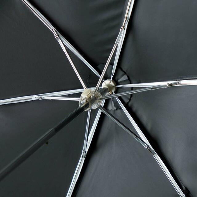 これ一本で安心！１級遮光折りたたみ晴雨兼用日傘（選べるキャラクター）｜￥4,990 （税込）