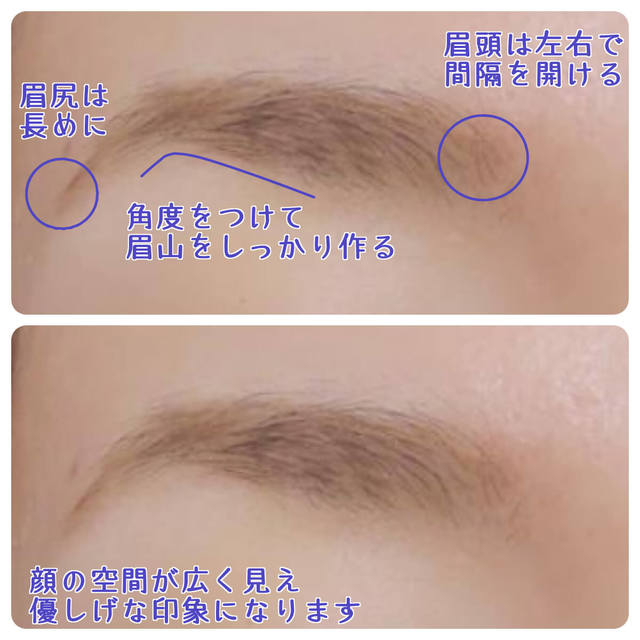 求心顔メイクのポイント