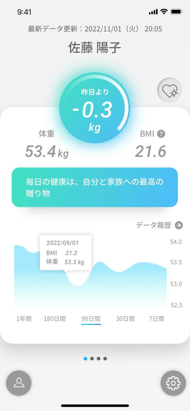 健康維持モード