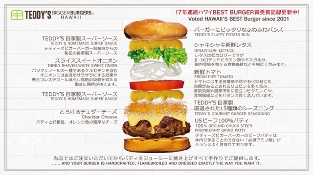 テディーズビガーバーガー