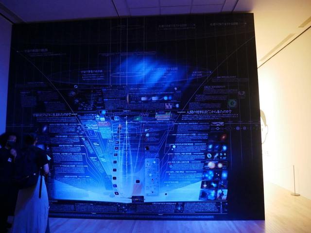 小阪淳《一家に１枚　宇宙図 2020》2020年