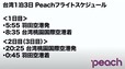 Peachの羽田空港発5:55の早朝便で台湾桃園国際空港に向かい、帰りは20:25便で出発。羽田空港には翌0:45に到着します。少しだけ日を跨いでしまうので、1泊3日の旅程に。
