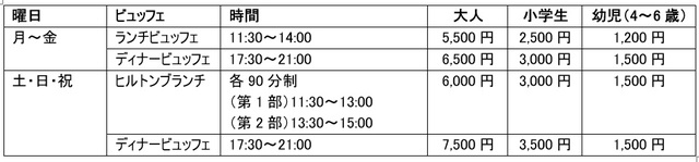 「時間・料金」＜期間：2026年5月7日〜6月30日＞【テーマは“大人のための洋食ビュッフェ”♪ヒルトン成田でGWはズワイ蟹が食べ放題！5/7からはジャンボエビフライ＆完熟メロンも食べ放題！】