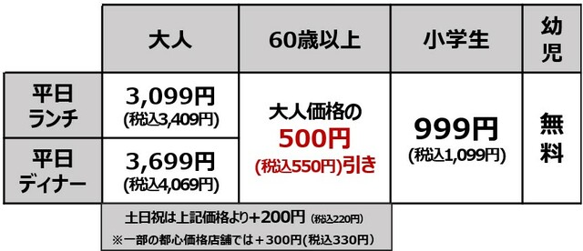 「初夏の牛たんフェア 料金」<期間:2025年5月15日〜7月中旬>【しゃぶ葉で「初夏の牛たんフェア」スタート!夏の定番「レモンハーブだし」&新登場「仙台風コクまろ味噌だし」で牛たん食べ放題!】