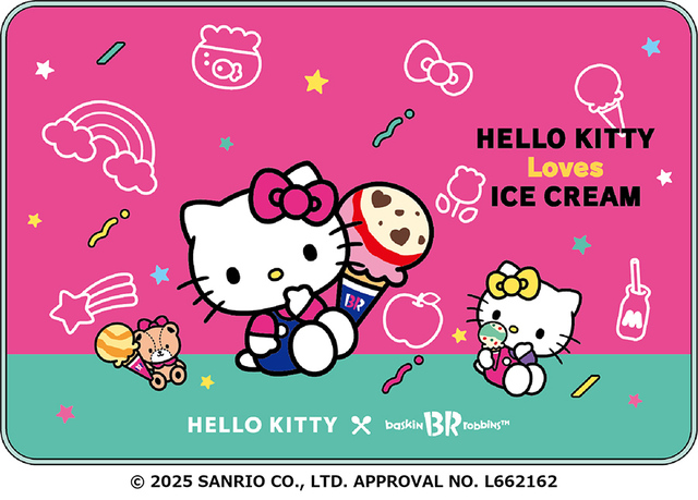 【サーティワン「HELLO KITTY Loves ICE CREAM」】ハローキティ アイスクリームセット/ブランケットのサイズは約90cm×約60cm