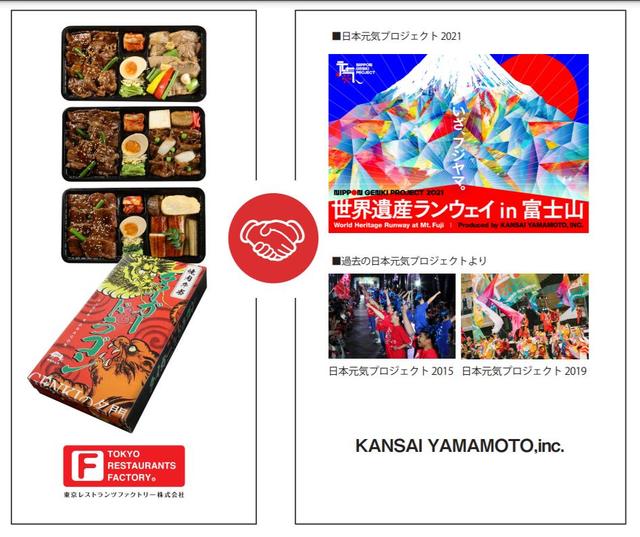 焼肉弁当『タイガー & ドラゴン』