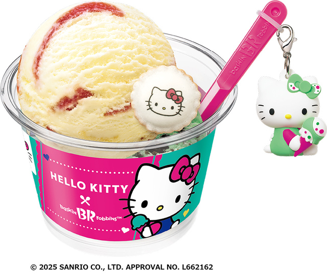 【サーティワン「HELLO KITTY Loves ICE CREAM」】ハローキティ スペシャルダブルカップ/アイスクリームチャームが昨年より一回り大きくなって登場!