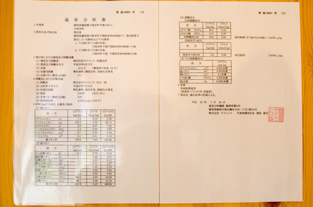 「晴耕雨読ヴィレッジ」足湯カフェ