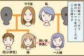 小学校だからこそ!? 実は“園より厄介”なママ友エピソード #1「園じゃそうでもなかったのに…」