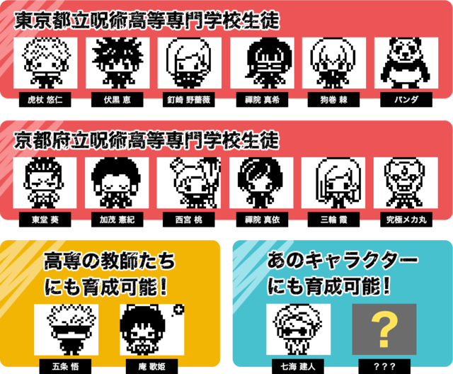 育成可能キャラクター一覧