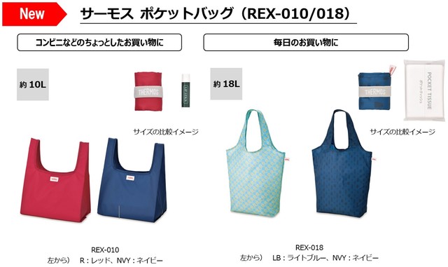 サーモス ポケットバッグ