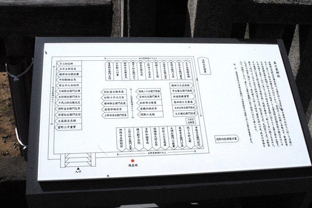【泉岳寺】赤穂浪士47士全員の墓所を示す掲示板