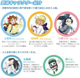 登場キャラクター紹介