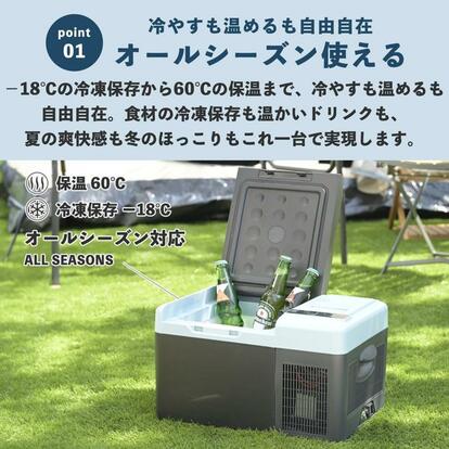 冷凍保存もできるだと…？ 夢のポータブル保冷温庫とエンカウント