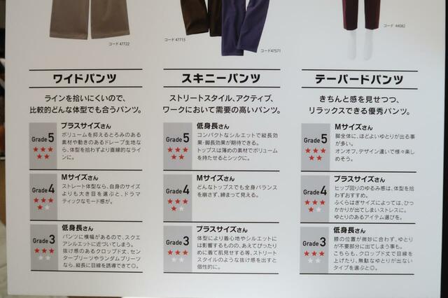 低身長さんはスキニーパンツが「美シルエット」グレード5といった具合