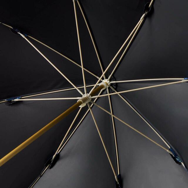 大きめサイズの１級遮光晴雨兼用日傘（選べるキャラクター）｜￥6,990 （税込）