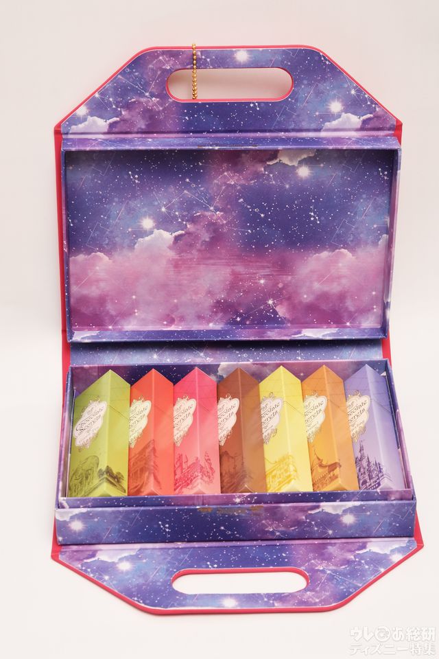 チョコレート・シークレッツ 〜スウィート・ランデヴー〜