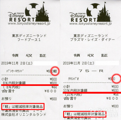 導入から3か月! 消費税の「軽減税率」で東京ディズニーリゾートの