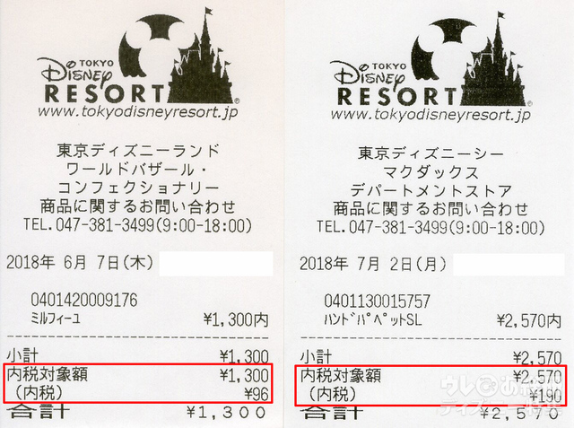 消費税率の引き上げ前のレシート。食料品もそれ以外も「内税」表示になっている。