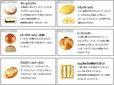 「2024年4月新商品」【老舗ベーカリー「クックハウス」から新商品が登場】