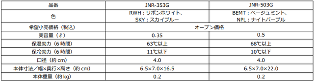 「サーモス 真空断熱ケータイマグ（JNR-353G/503G）」各種仕様