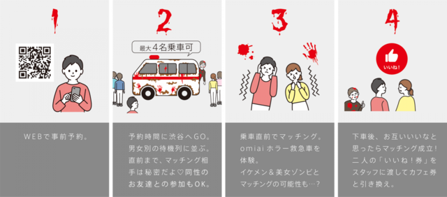 当日の流れ【Omiai ホラー救急車 in 渋谷ハロウィン】