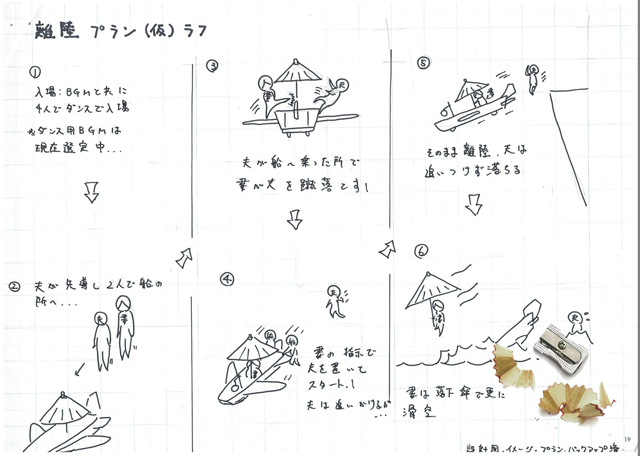 「レッドブル・フルーグタグ」出場飛行機の絵コンテ／アリサノ嫁イリ2015Model神戸Edition