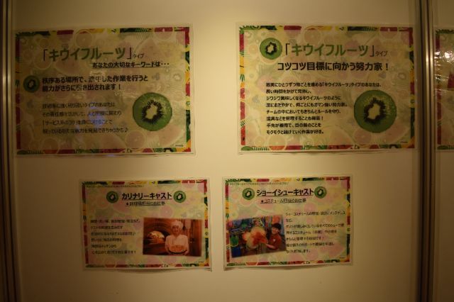 キウイフルーツタイプは…?