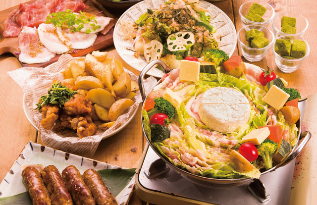 オススメのプラン