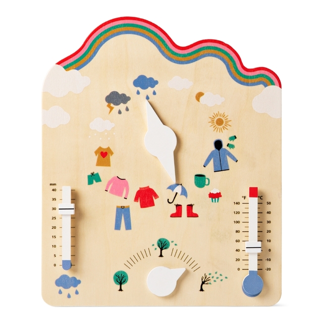 「今日の天気はなぁに？」　価格1,320円