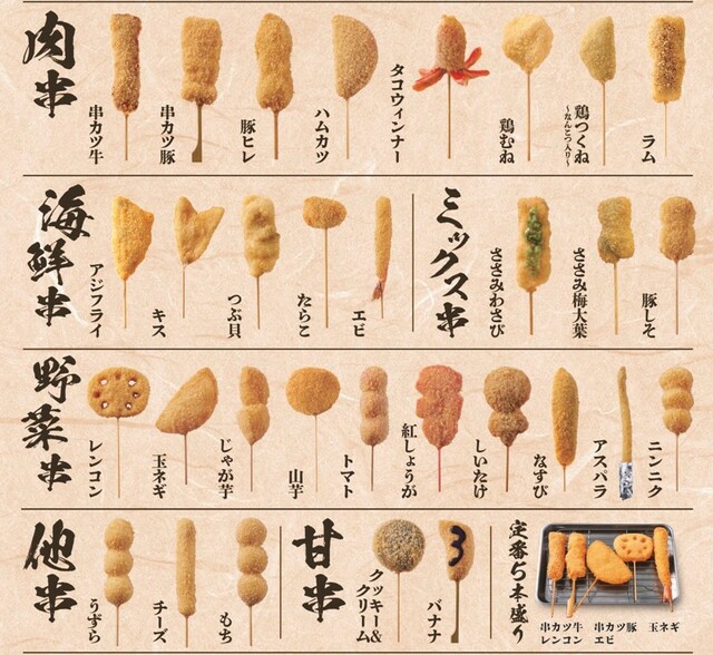 「串カツ：32種（盛り合わせ含む）」＜期間：2025年3月6日〜＞【【学生さん必見】串カツ田中の学割！学生限定で120分間“串カツ食べ飲み放題”が2,980円！】