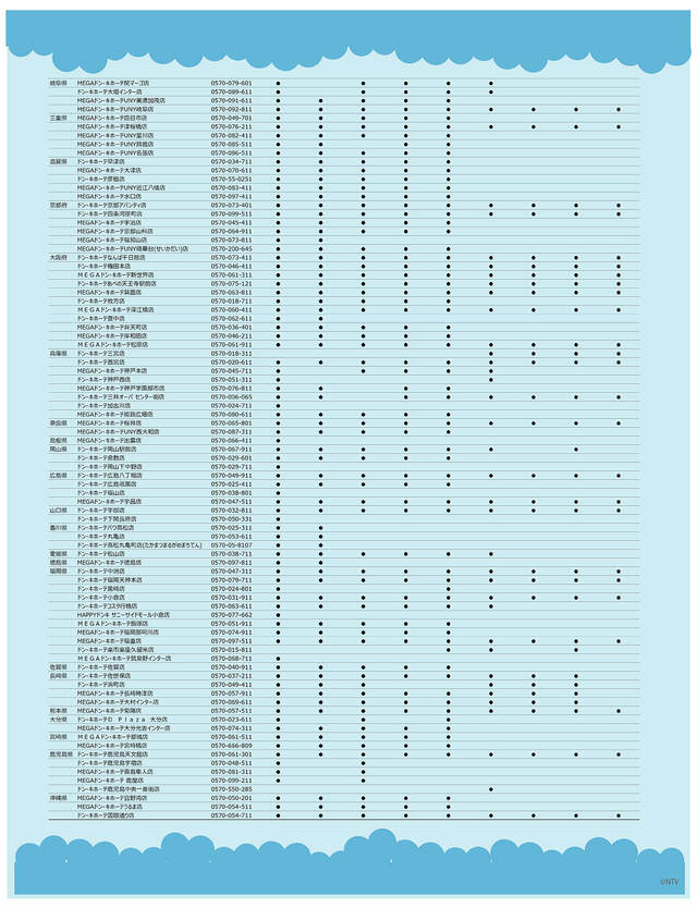 【取り扱い店舗】3枚目