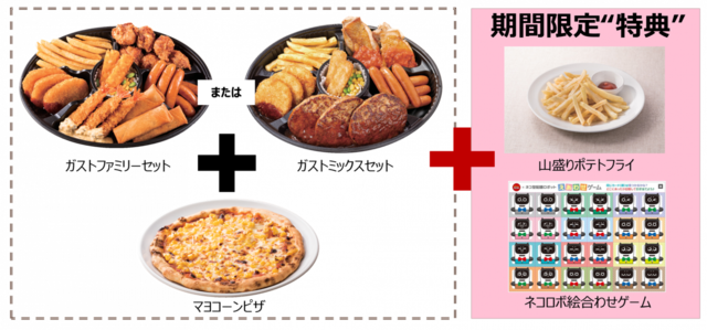 「お花見パーティセット」＜ 1,991円（税込2,150円）＞【店内でお花見気分を楽しめる『お花見ガスト』開催】