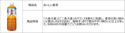 キャンペーン対象商品「おいしい麦茶」【DyDo×『【推しの子】』コラボキャンペーン】