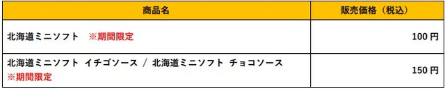 北海道ミニソフト