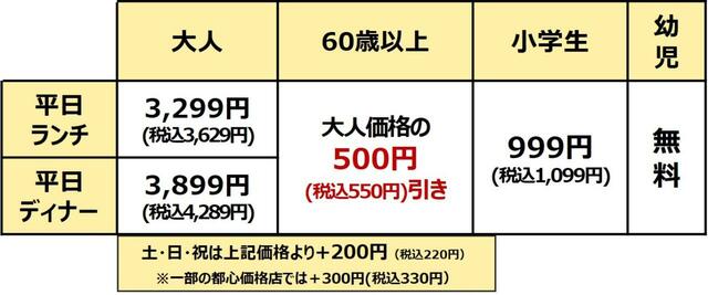 「北海道産牛肩ロース食べ放題 料金表」＜期間：2025年4月25日〜＞【程よいサシの牛肩ロースをしゃぶしゃぶで♪しゃぶ葉に「北海道産牛肩ロース食べ放題」が数量限定で復活！】