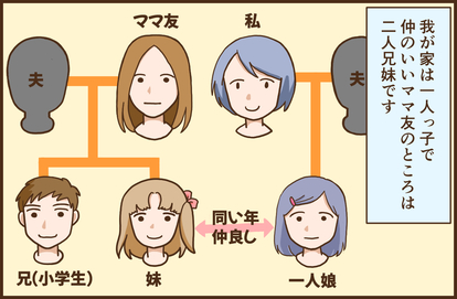 小学校だからこそ 実は 園より厄介 なママ友エピソード 1 園じゃそうでもなかったのに 1 2 ハピママ