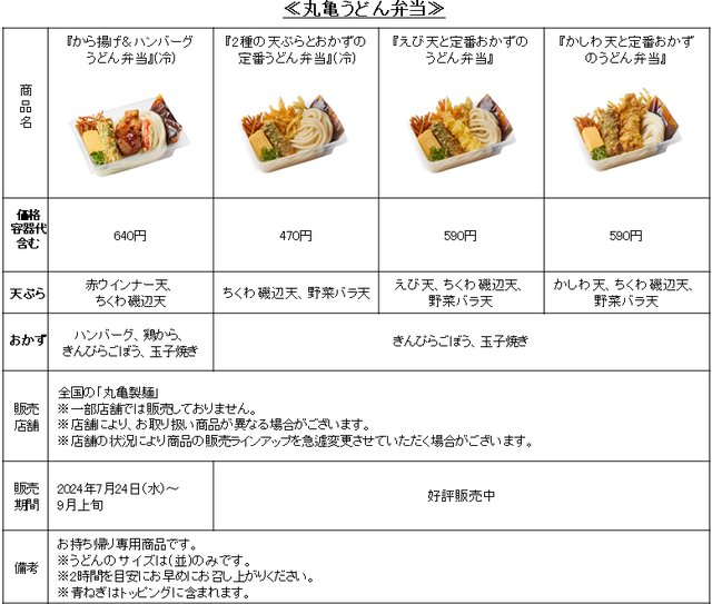 「丸亀うどん弁当」＜期間：7月24日（水）～9月上旬＞【【丸亀製麺】ひんや〜り！凍らせレモン入り『豚しゃぶおろしレモンシェイクうどん』が新登場】