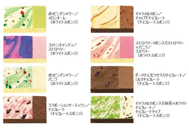 「クリスマス パレット8」＜価格：5,000円（税込）＞【すみっコぐらしやポケモン、ハローキティで特別なクリスマスがはじまる「サーティワン クリスマスケーキ」予約開始】