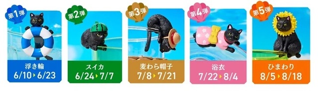 カフェ・ベローチェ「ふちねこ サマーキャンペーン」