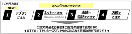 テイクアウト利用方法