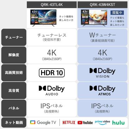 Wチューナー搭載の新作4Kテレビ、43V型が4万6360円は大当たりの予感