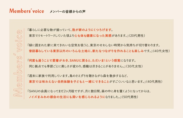 【SANU 2nd Home】メンバーからの声