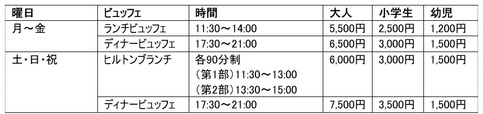 「時間・料金」＜期間：2025年11月1日～12月19日＞【「十勝しほろ牛のローストビーフ」や「スープカレー」も！ヒルトン成田に“北海道と東北地方のおすすめグルメ”が大集合！】
