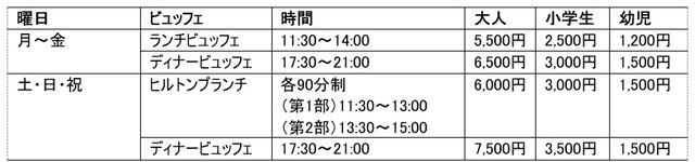 「時間・料金」＜期間：2025年11月1日～12月19日＞【「十勝しほろ牛のローストビーフ」や「スープカレー」も！ヒルトン成田に“北海道と東北地方のおすすめグルメ”が大集合！】