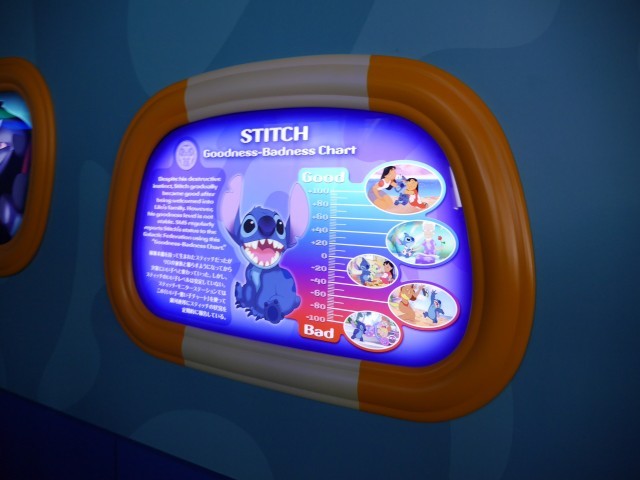 スティッチのいい子・悪い子チャート